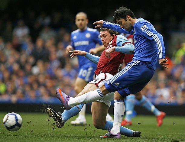 起步的基本 起步的基本